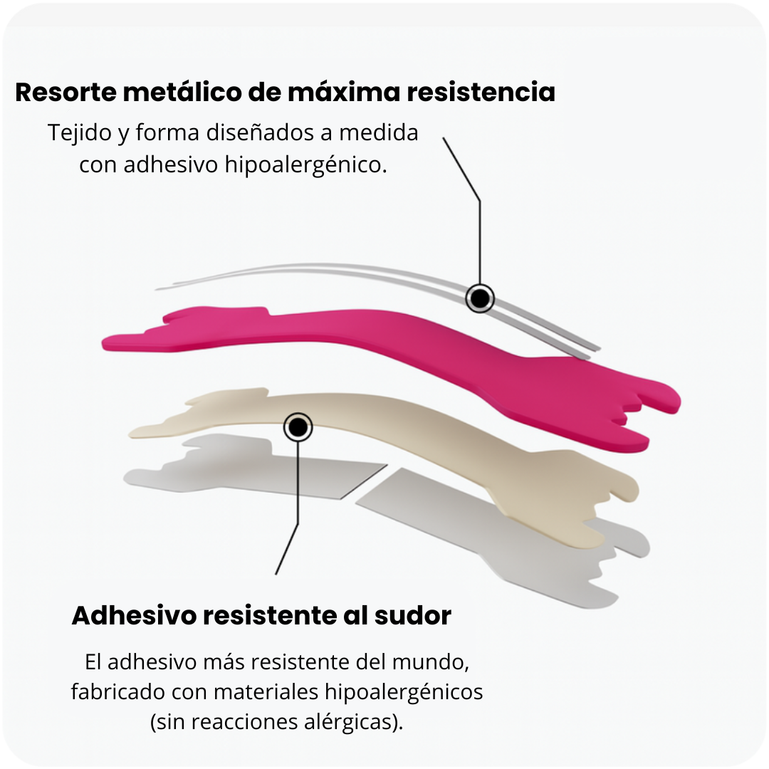 Tiras Nasales SlipAir®