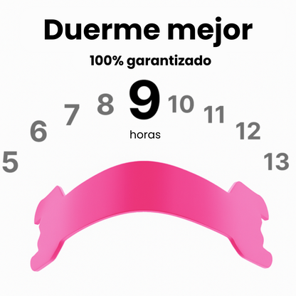 Tiras Nasales SlipAir®